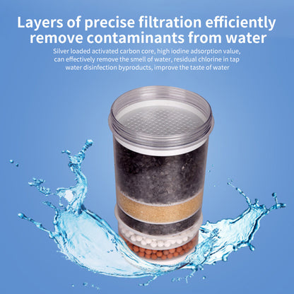 Dropfiltershop Faucet Water Filter Replacement, 6-Layer Cartridge
