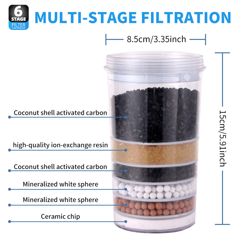 Close-up view of faucet mount replacement filter cartridge