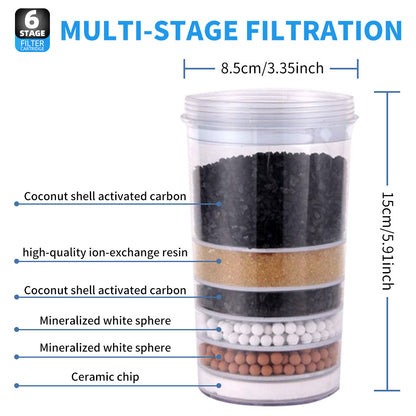 Close-up view of faucet mount replacement filter cartridge