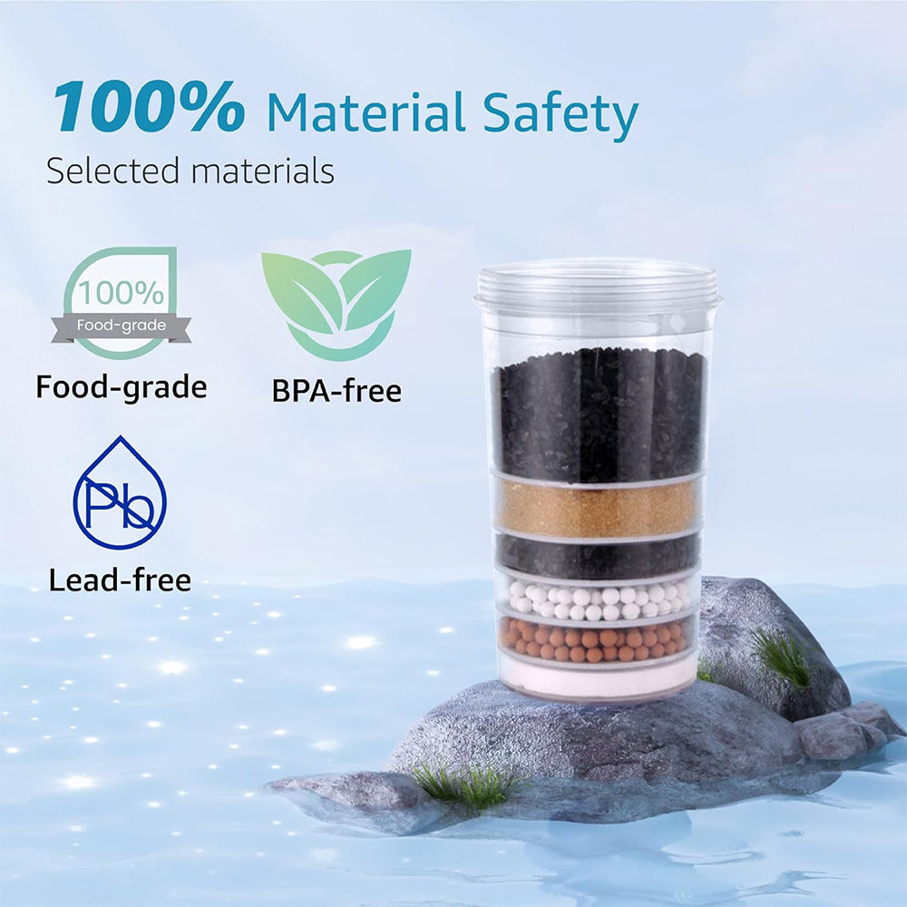 Black water filter replacement cartridge for compatible faucet-mount systems